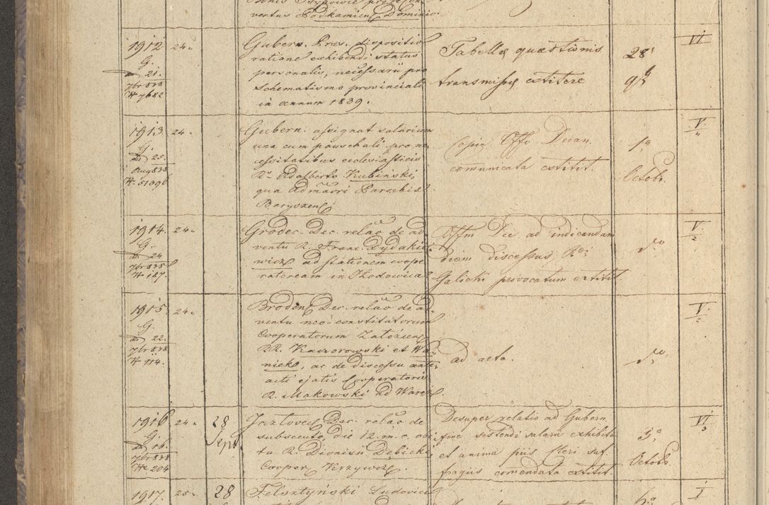 Zdjęcie nr 230 dla obiektu archiwalnego: Protocollon exhibitorum in Ecclesiasticis ex anno 1838