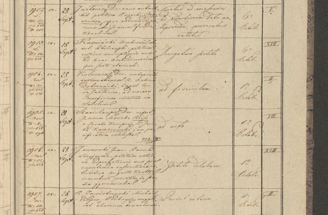 Zdjęcie nr 229 dla obiektu archiwalnego: Protocollon exhibitorum in Ecclesiasticis ex anno 1838