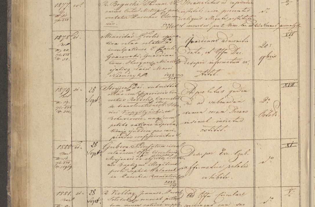 Zdjęcie nr 226 dla obiektu archiwalnego: Protocollon exhibitorum in Ecclesiasticis ex anno 1838