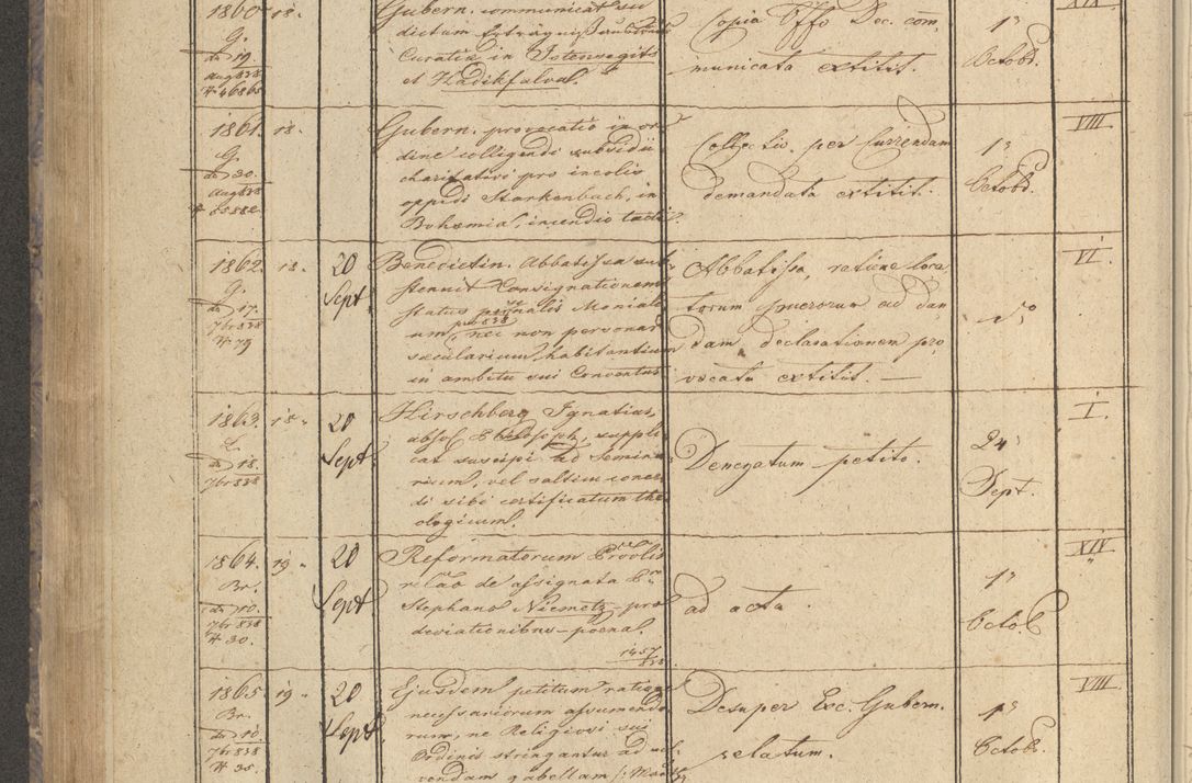 Zdjęcie nr 224 dla obiektu archiwalnego: Protocollon exhibitorum in Ecclesiasticis ex anno 1838