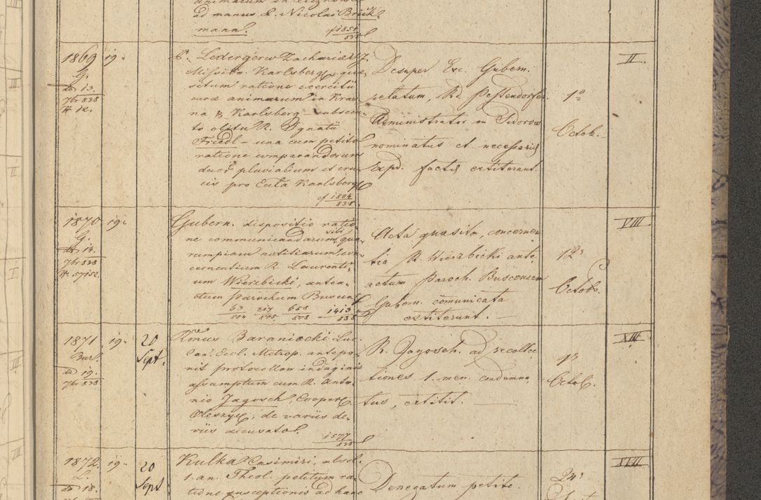 Zdjęcie nr 225 dla obiektu archiwalnego: Protocollon exhibitorum in Ecclesiasticis ex anno 1838