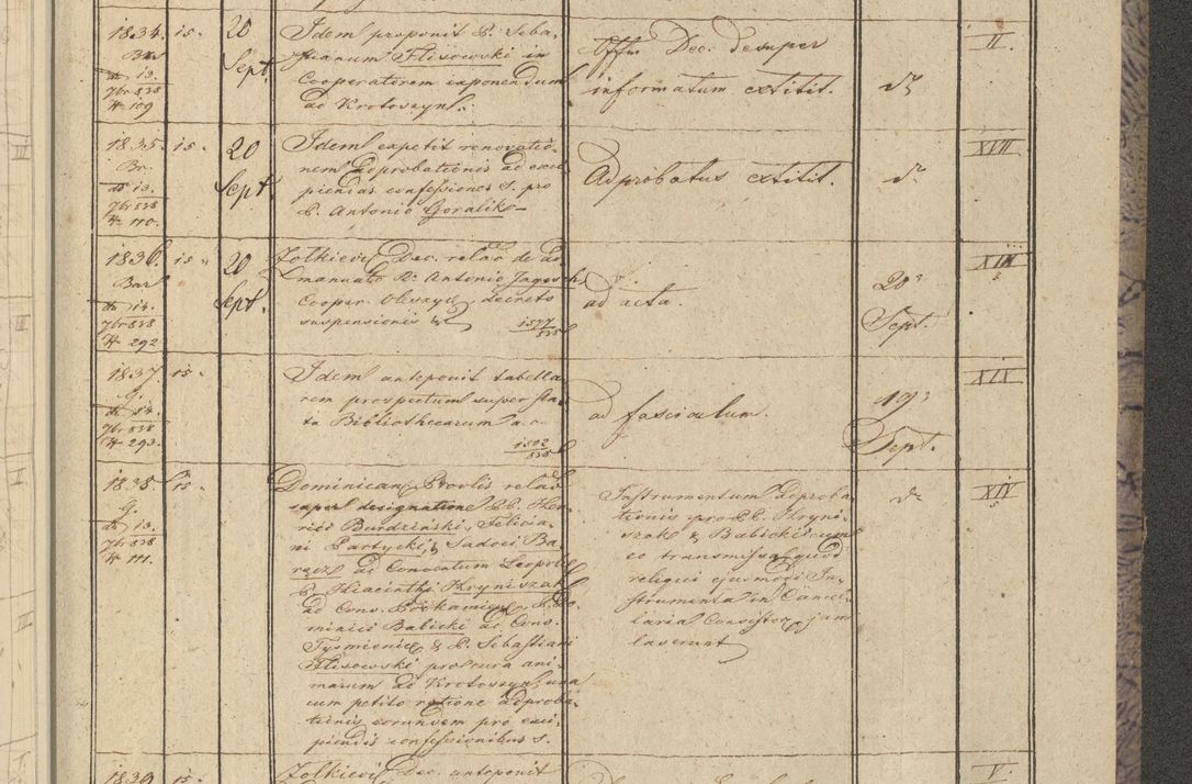 Zdjęcie nr 221 dla obiektu archiwalnego: Protocollon exhibitorum in Ecclesiasticis ex anno 1838