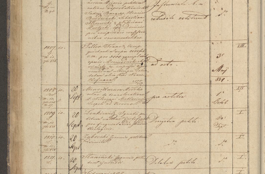 Zdjęcie nr 218 dla obiektu archiwalnego: Protocollon exhibitorum in Ecclesiasticis ex anno 1838