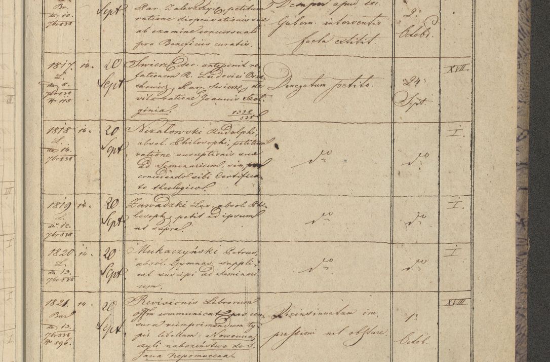 Zdjęcie nr 219 dla obiektu archiwalnego: Protocollon exhibitorum in Ecclesiasticis ex anno 1838