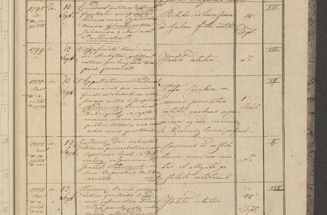 Zdjęcie nr 217 dla obiektu archiwalnego: Protocollon exhibitorum in Ecclesiasticis ex anno 1838