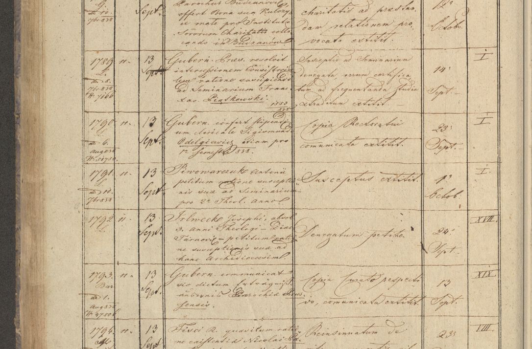 Zdjęcie nr 216 dla obiektu archiwalnego: Protocollon exhibitorum in Ecclesiasticis ex anno 1838