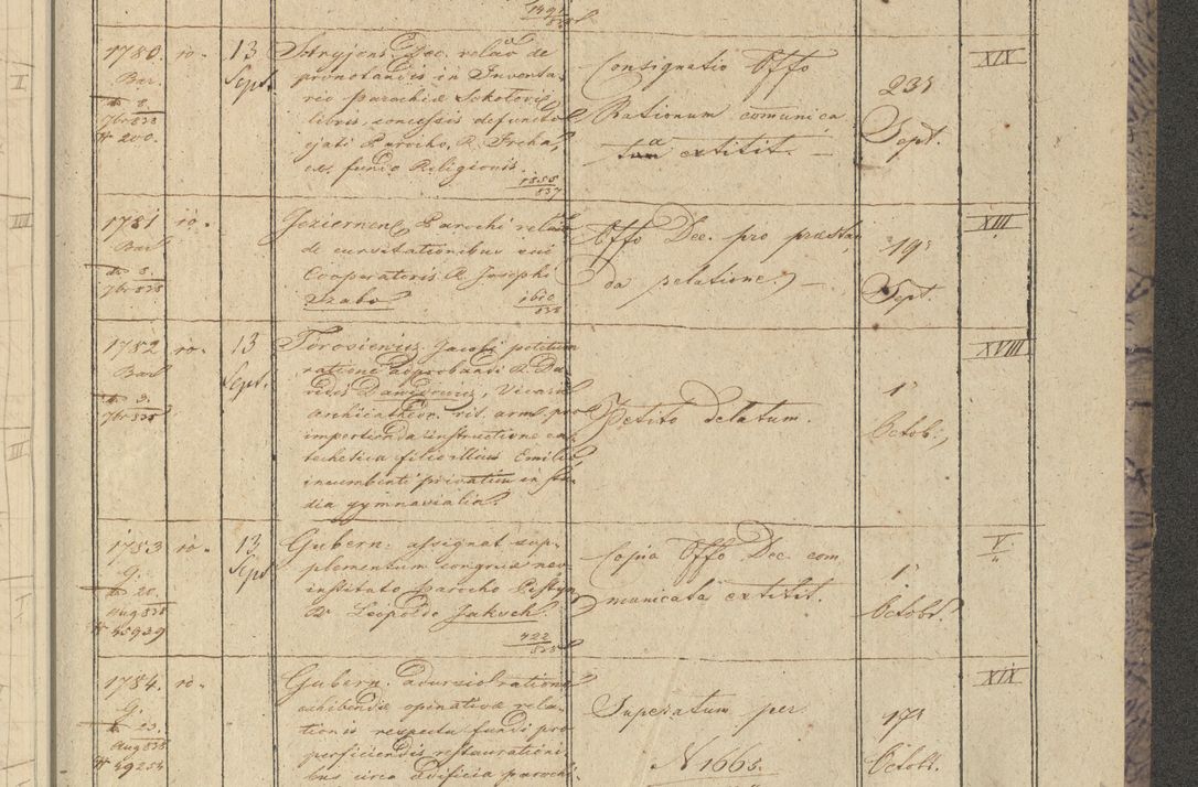 Zdjęcie nr 215 dla obiektu archiwalnego: Protocollon exhibitorum in Ecclesiasticis ex anno 1838