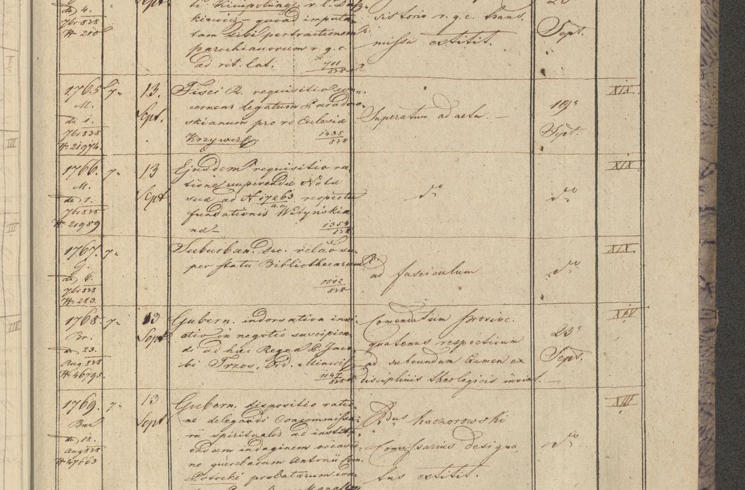 Zdjęcie nr 213 dla obiektu archiwalnego: Protocollon exhibitorum in Ecclesiasticis ex anno 1838