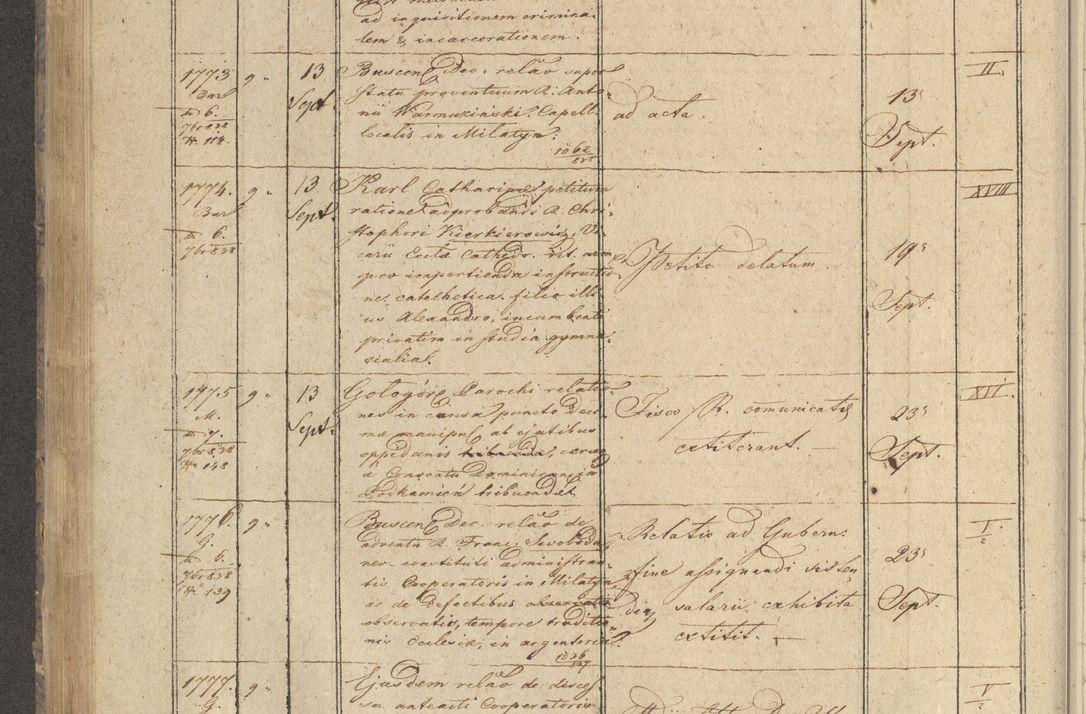 Zdjęcie nr 214 dla obiektu archiwalnego: Protocollon exhibitorum in Ecclesiasticis ex anno 1838