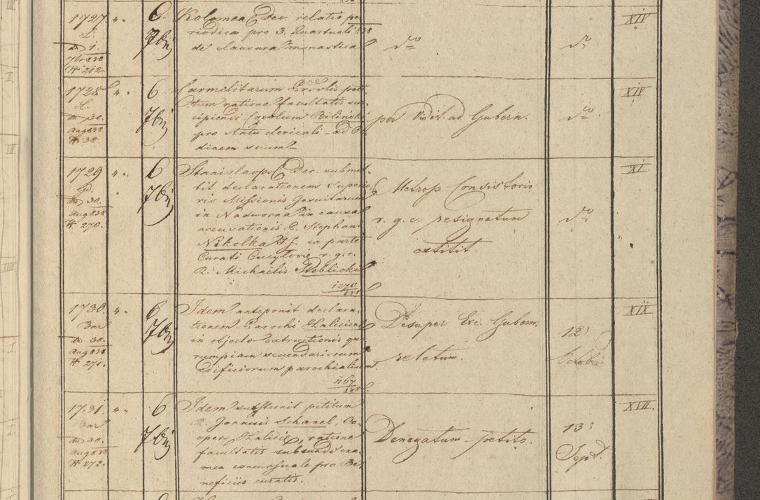 Zdjęcie nr 209 dla obiektu archiwalnego: Protocollon exhibitorum in Ecclesiasticis ex anno 1838