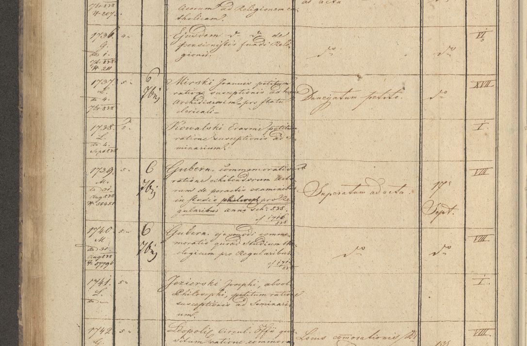 Zdjęcie nr 210 dla obiektu archiwalnego: Protocollon exhibitorum in Ecclesiasticis ex anno 1838