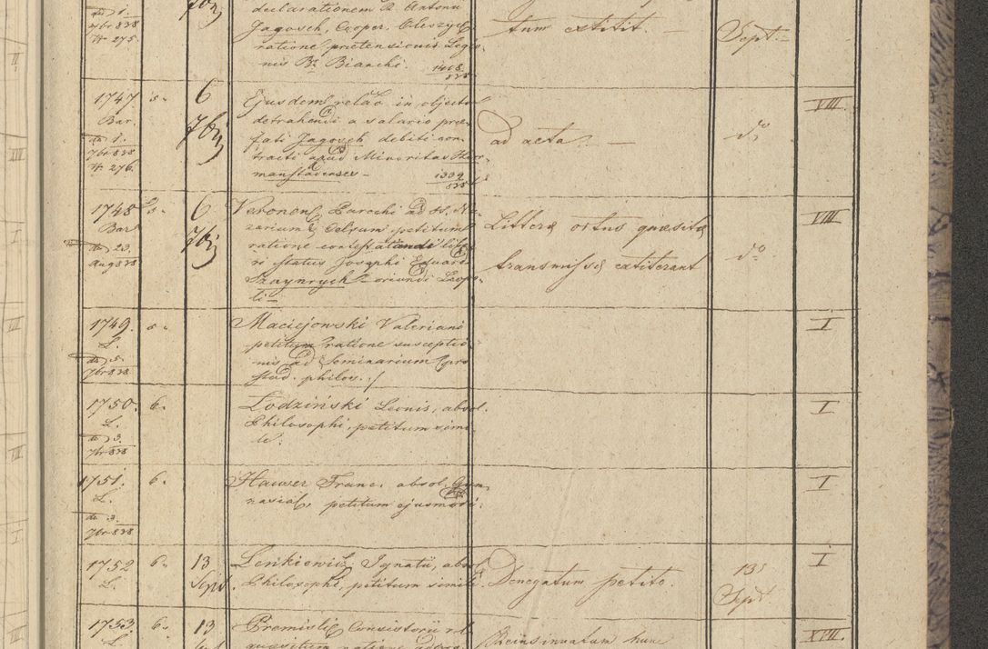 Zdjęcie nr 211 dla obiektu archiwalnego: Protocollon exhibitorum in Ecclesiasticis ex anno 1838