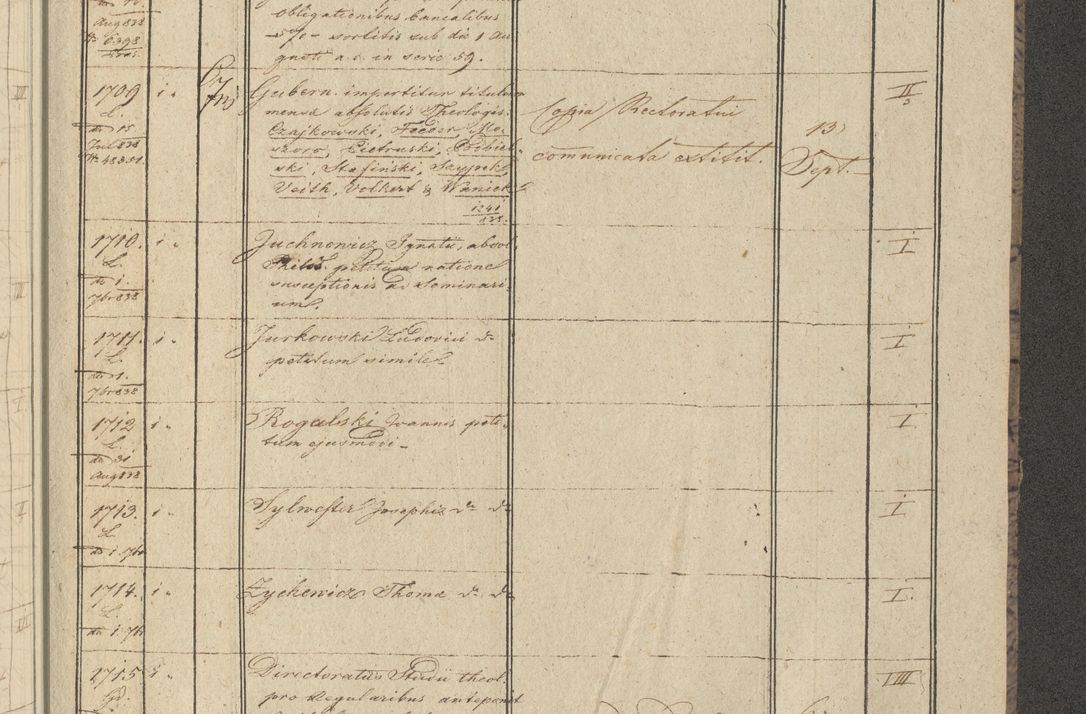 Zdjęcie nr 207 dla obiektu archiwalnego: Protocollon exhibitorum in Ecclesiasticis ex anno 1838