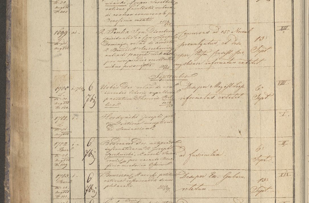 Zdjęcie nr 206 dla obiektu archiwalnego: Protocollon exhibitorum in Ecclesiasticis ex anno 1838