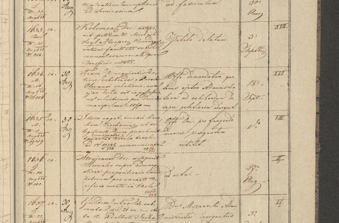 Zdjęcie nr 199 dla obiektu archiwalnego: Protocollon exhibitorum in Ecclesiasticis ex anno 1838