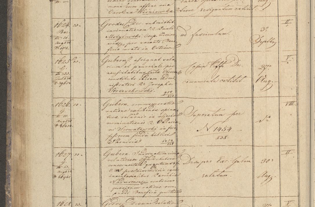 Zdjęcie nr 198 dla obiektu archiwalnego: Protocollon exhibitorum in Ecclesiasticis ex anno 1838