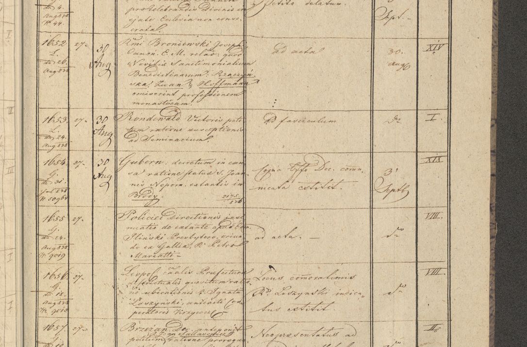 Zdjęcie nr 201 dla obiektu archiwalnego: Protocollon exhibitorum in Ecclesiasticis ex anno 1838