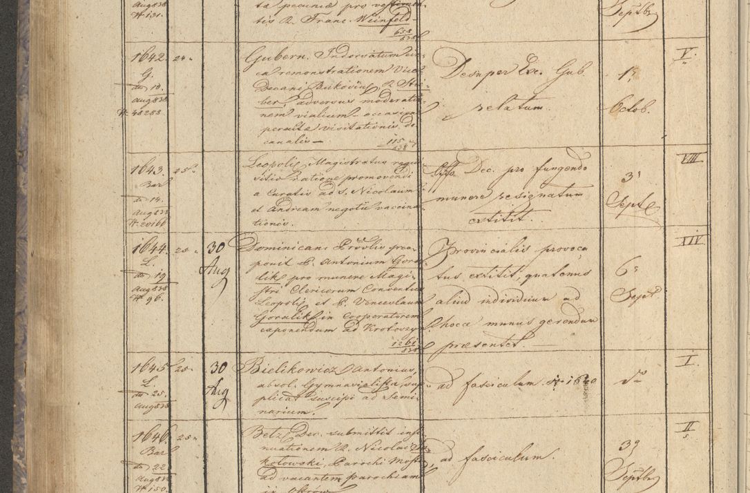 Zdjęcie nr 200 dla obiektu archiwalnego: Protocollon exhibitorum in Ecclesiasticis ex anno 1838