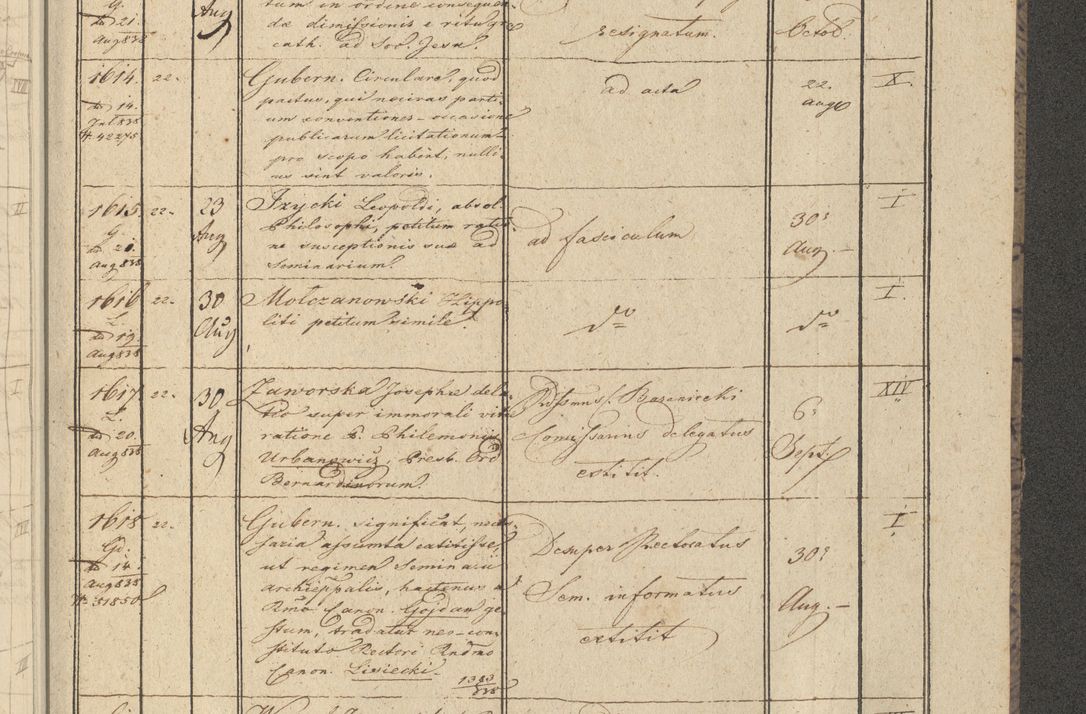 Zdjęcie nr 197 dla obiektu archiwalnego: Protocollon exhibitorum in Ecclesiasticis ex anno 1838