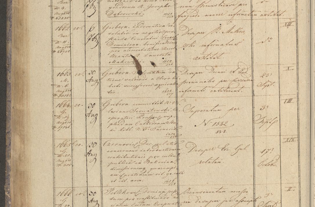 Zdjęcie nr 202 dla obiektu archiwalnego: Protocollon exhibitorum in Ecclesiasticis ex anno 1838