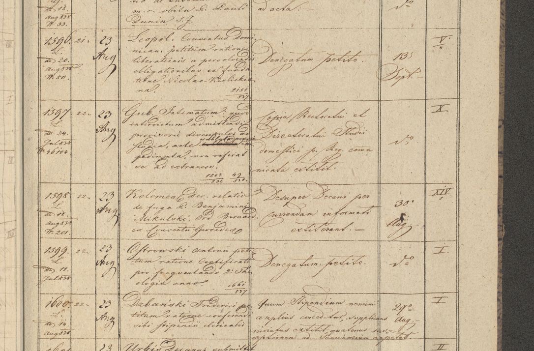 Zdjęcie nr 195 dla obiektu archiwalnego: Protocollon exhibitorum in Ecclesiasticis ex anno 1838