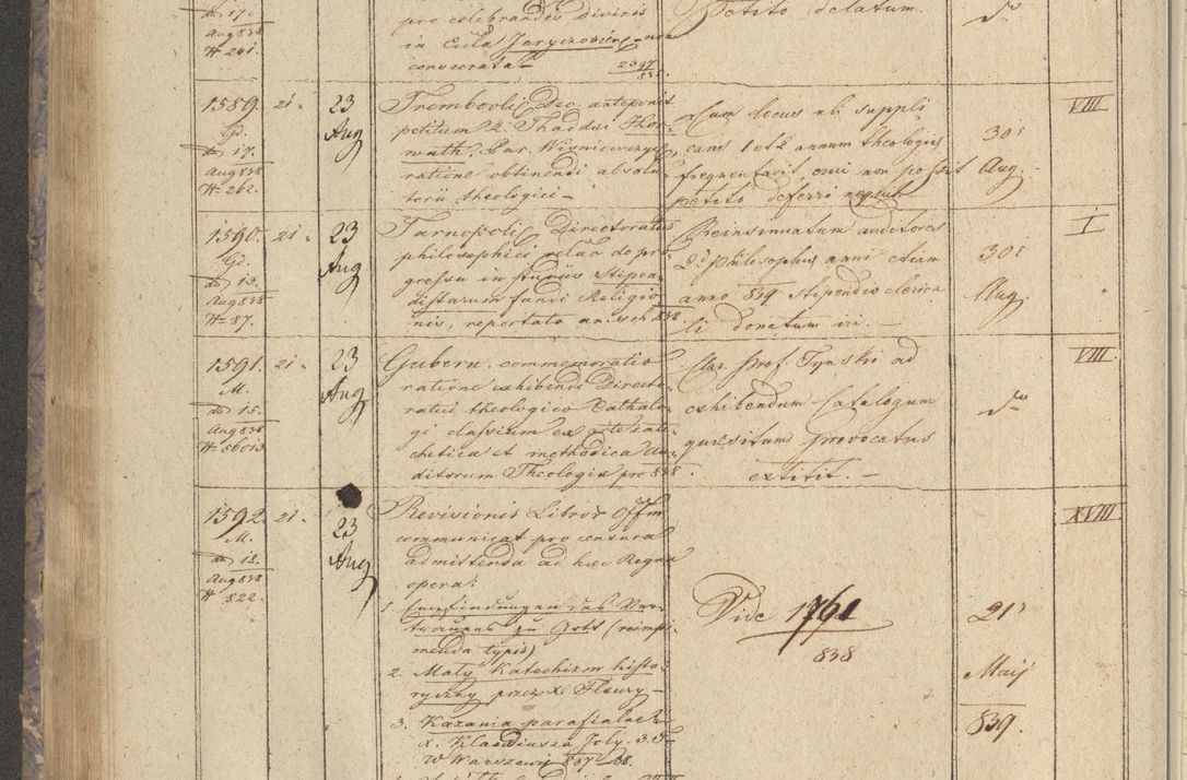 Zdjęcie nr 194 dla obiektu archiwalnego: Protocollon exhibitorum in Ecclesiasticis ex anno 1838