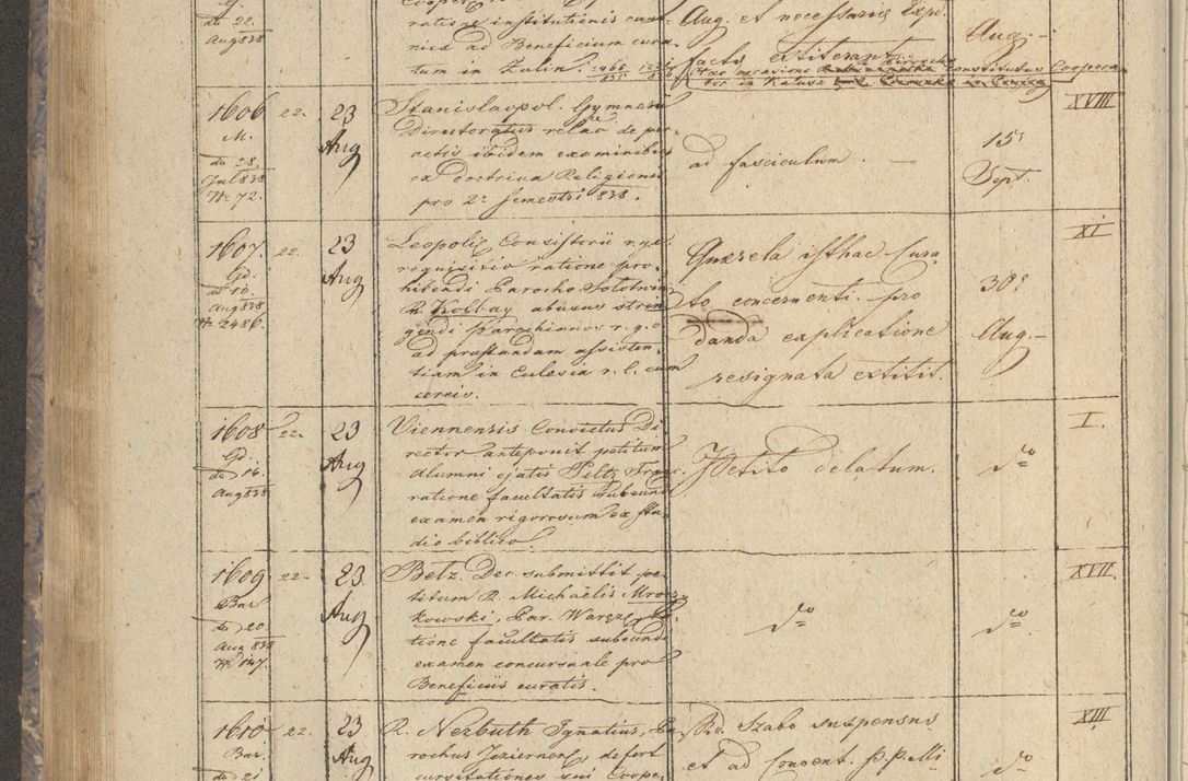 Zdjęcie nr 196 dla obiektu archiwalnego: Protocollon exhibitorum in Ecclesiasticis ex anno 1838