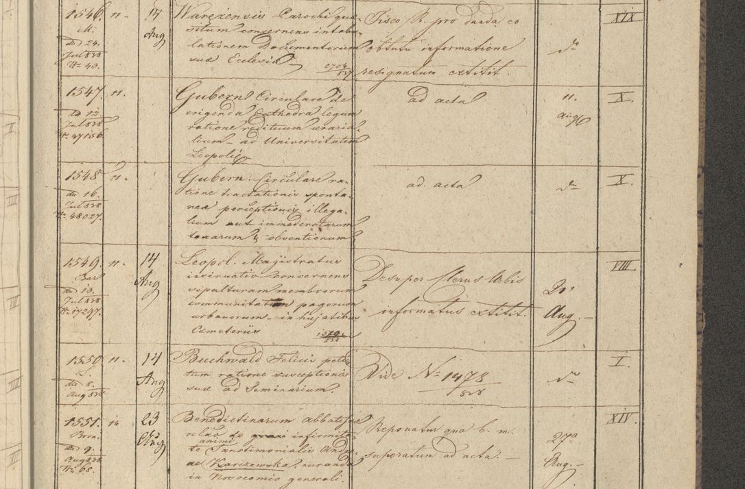 Zdjęcie nr 189 dla obiektu archiwalnego: Protocollon exhibitorum in Ecclesiasticis ex anno 1838