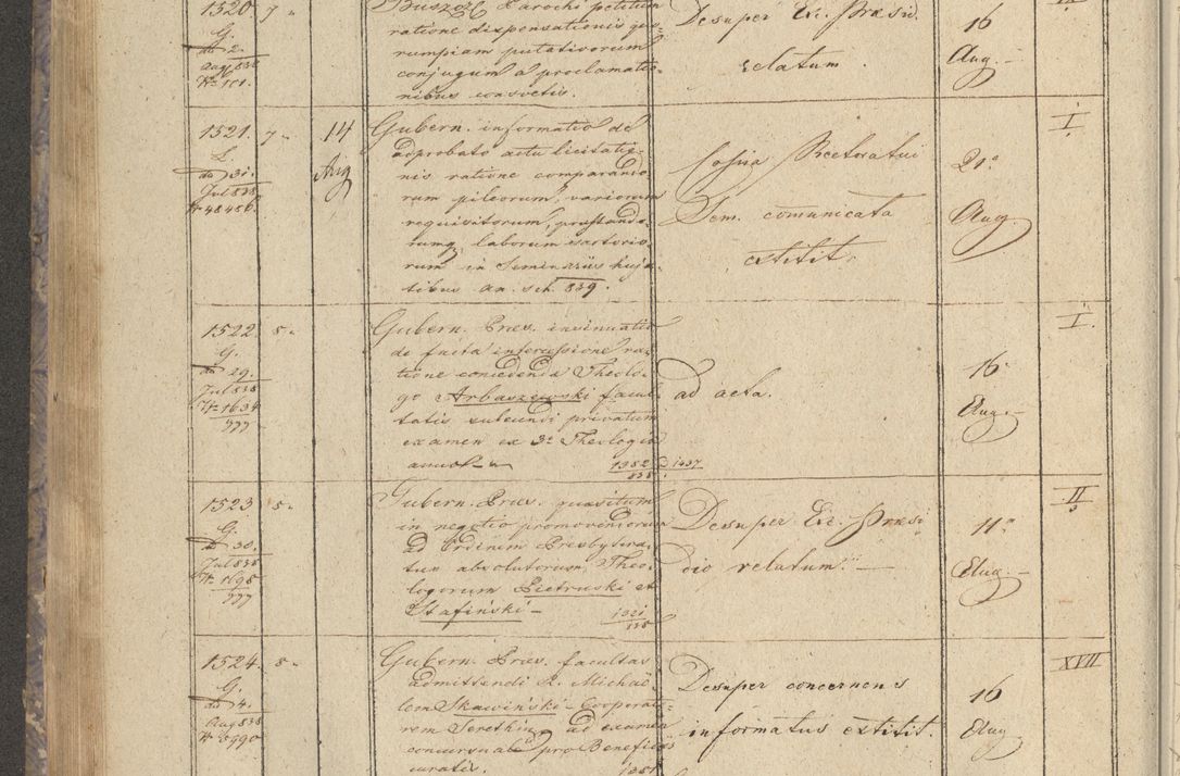 Zdjęcie nr 186 dla obiektu archiwalnego: Protocollon exhibitorum in Ecclesiasticis ex anno 1838