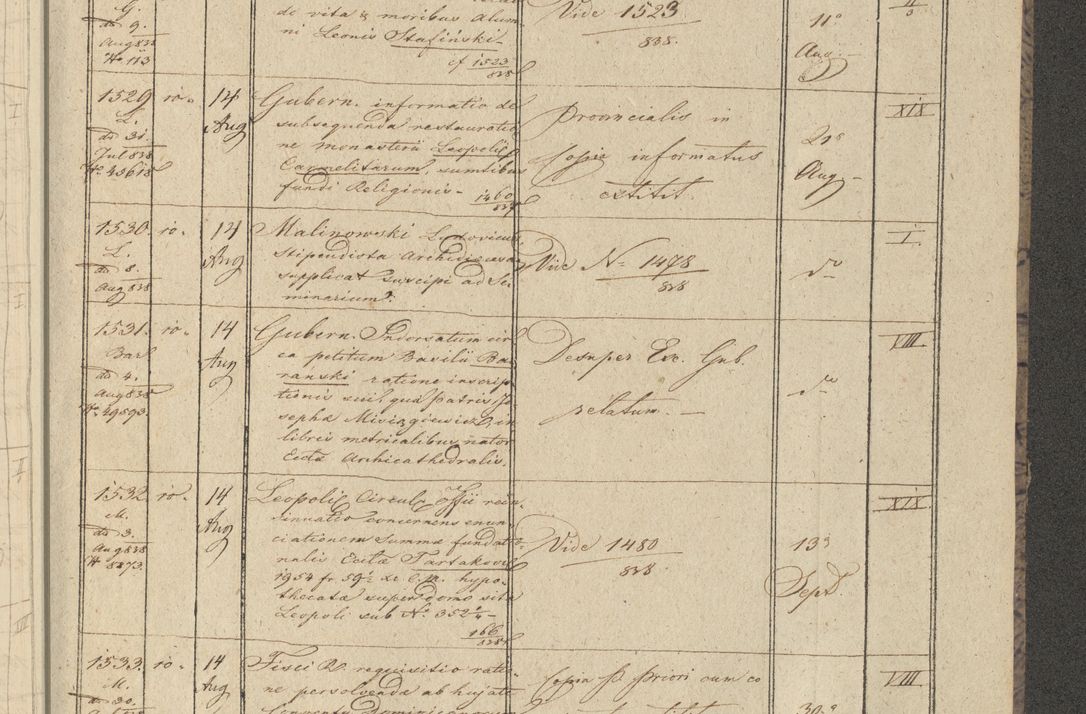 Zdjęcie nr 187 dla obiektu archiwalnego: Protocollon exhibitorum in Ecclesiasticis ex anno 1838