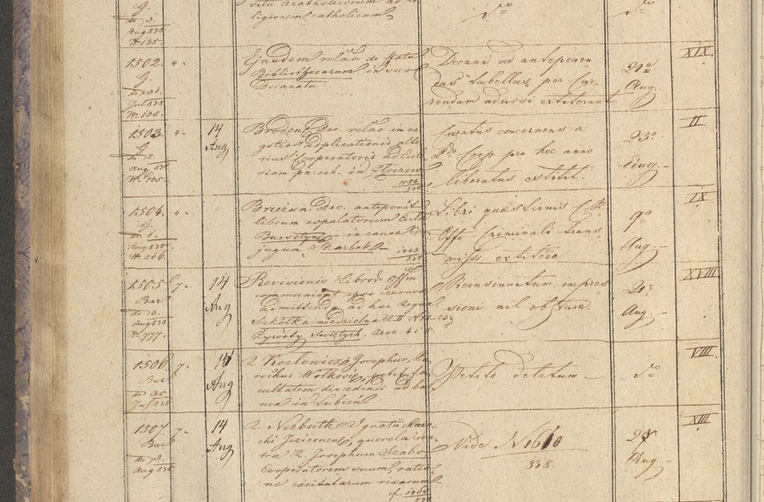 Zdjęcie nr 184 dla obiektu archiwalnego: Protocollon exhibitorum in Ecclesiasticis ex anno 1838