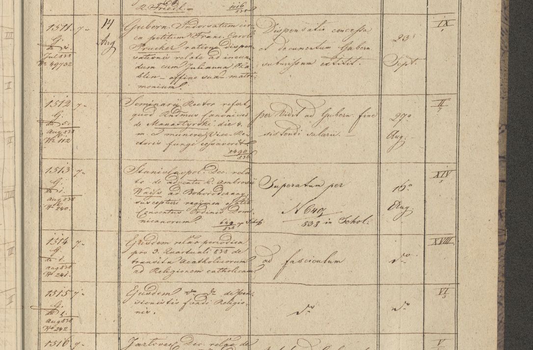 Zdjęcie nr 185 dla obiektu archiwalnego: Protocollon exhibitorum in Ecclesiasticis ex anno 1838