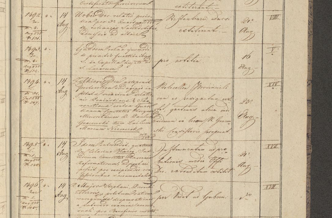 Zdjęcie nr 183 dla obiektu archiwalnego: Protocollon exhibitorum in Ecclesiasticis ex anno 1838