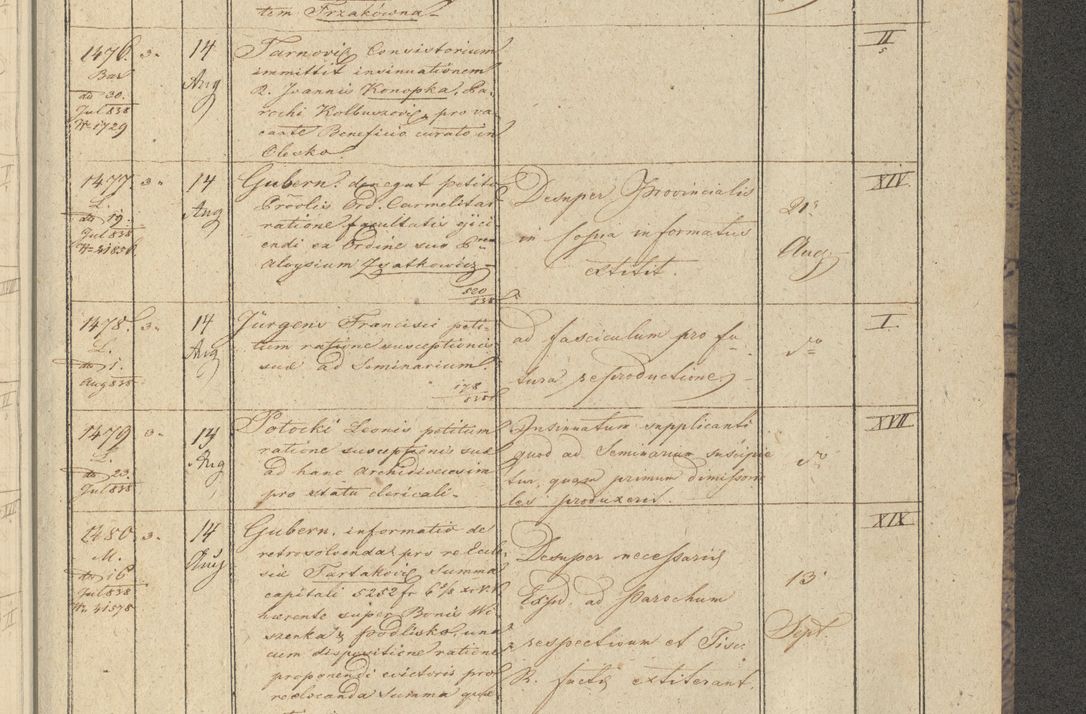 Zdjęcie nr 181 dla obiektu archiwalnego: Protocollon exhibitorum in Ecclesiasticis ex anno 1838