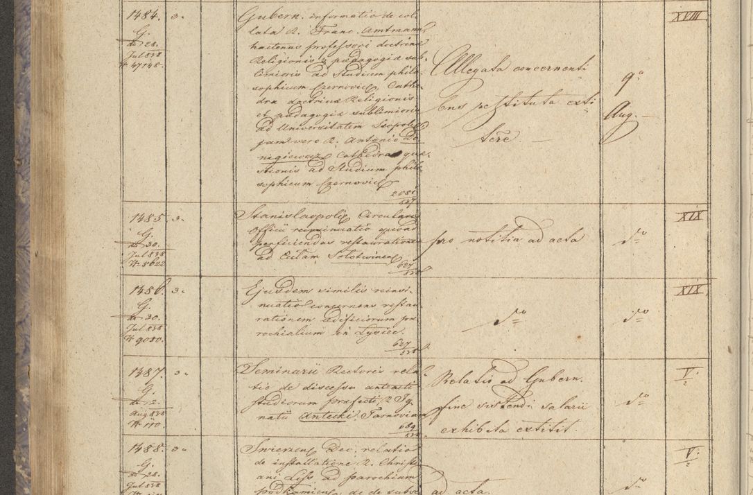 Zdjęcie nr 182 dla obiektu archiwalnego: Protocollon exhibitorum in Ecclesiasticis ex anno 1838