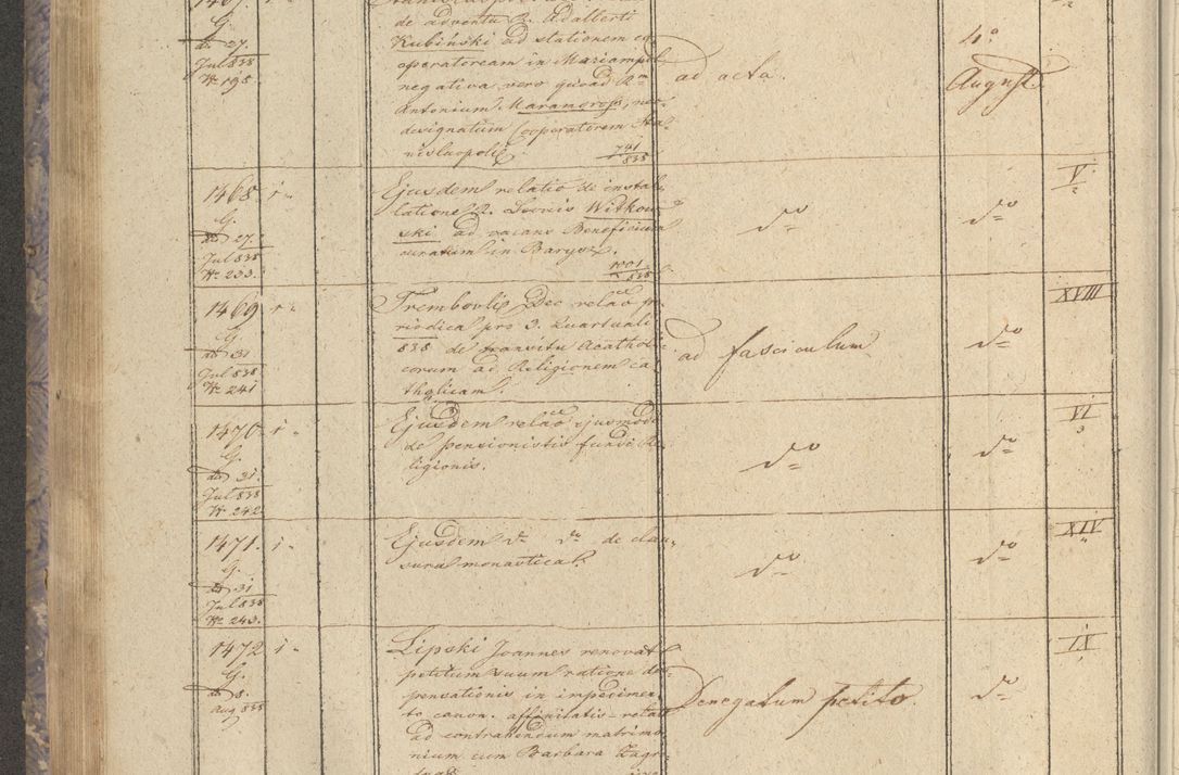 Zdjęcie nr 180 dla obiektu archiwalnego: Protocollon exhibitorum in Ecclesiasticis ex anno 1838