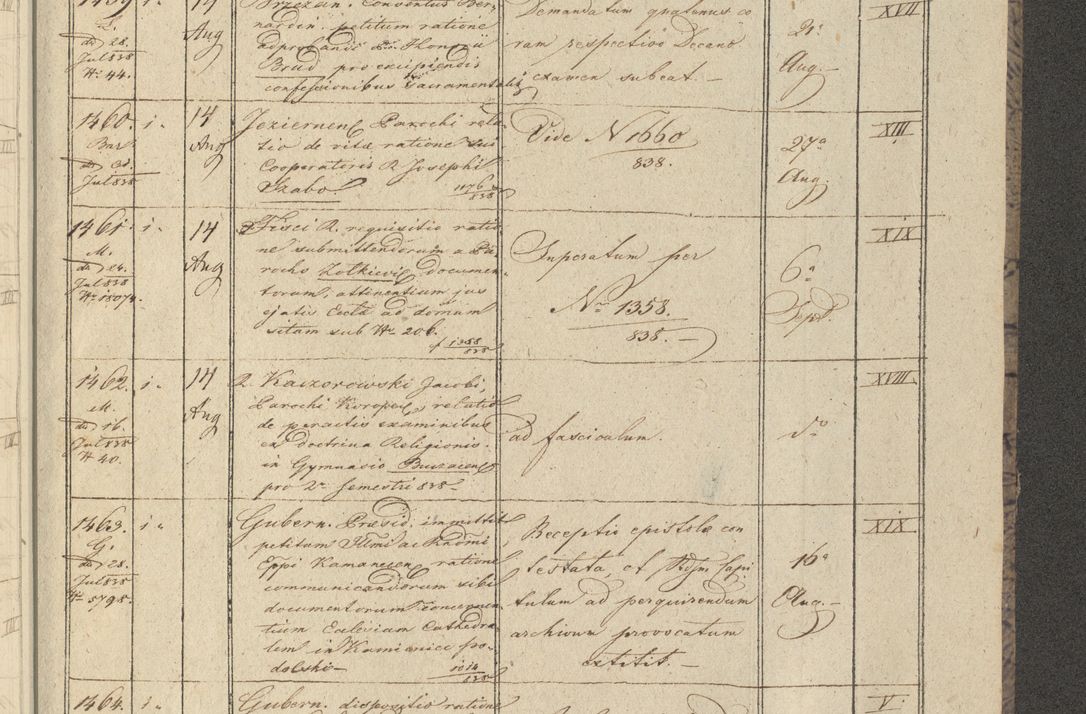 Zdjęcie nr 179 dla obiektu archiwalnego: Protocollon exhibitorum in Ecclesiasticis ex anno 1838