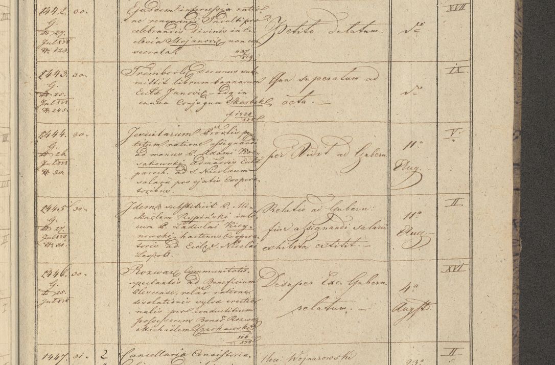 Zdjęcie nr 177 dla obiektu archiwalnego: Protocollon exhibitorum in Ecclesiasticis ex anno 1838