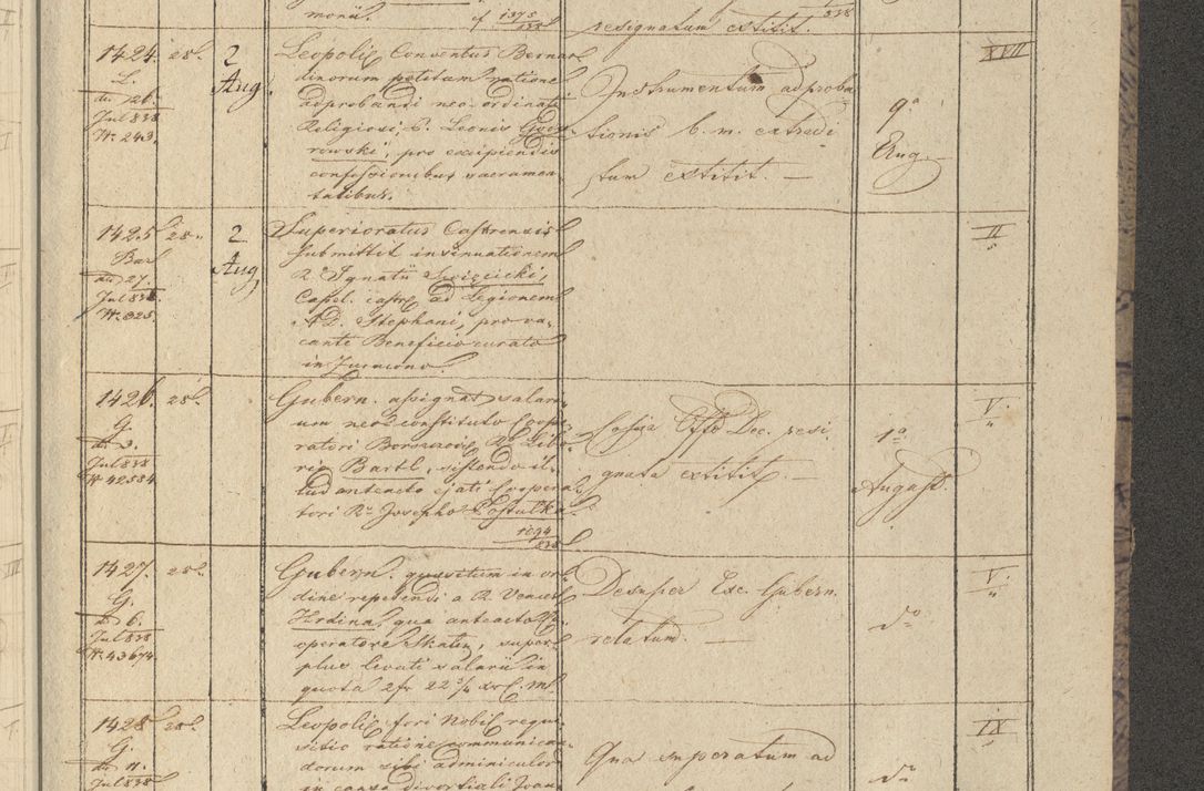 Zdjęcie nr 175 dla obiektu archiwalnego: Protocollon exhibitorum in Ecclesiasticis ex anno 1838