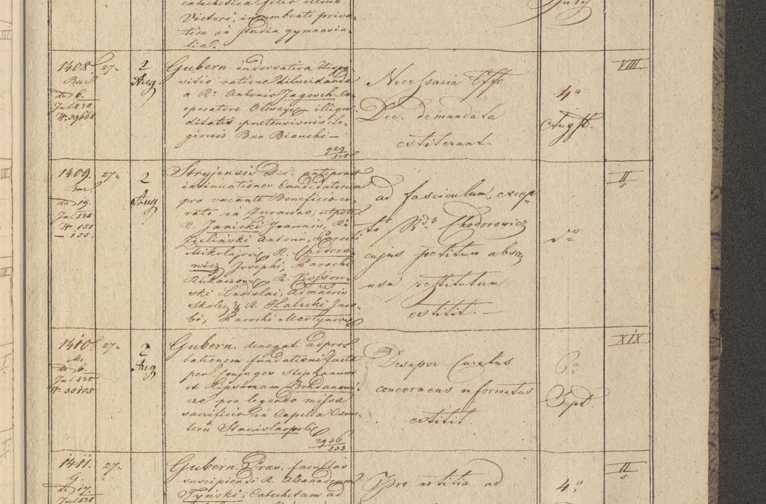 Zdjęcie nr 173 dla obiektu archiwalnego: Protocollon exhibitorum in Ecclesiasticis ex anno 1838