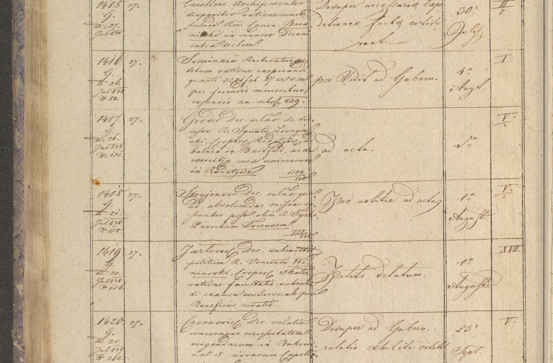 Zdjęcie nr 174 dla obiektu archiwalnego: Protocollon exhibitorum in Ecclesiasticis ex anno 1838