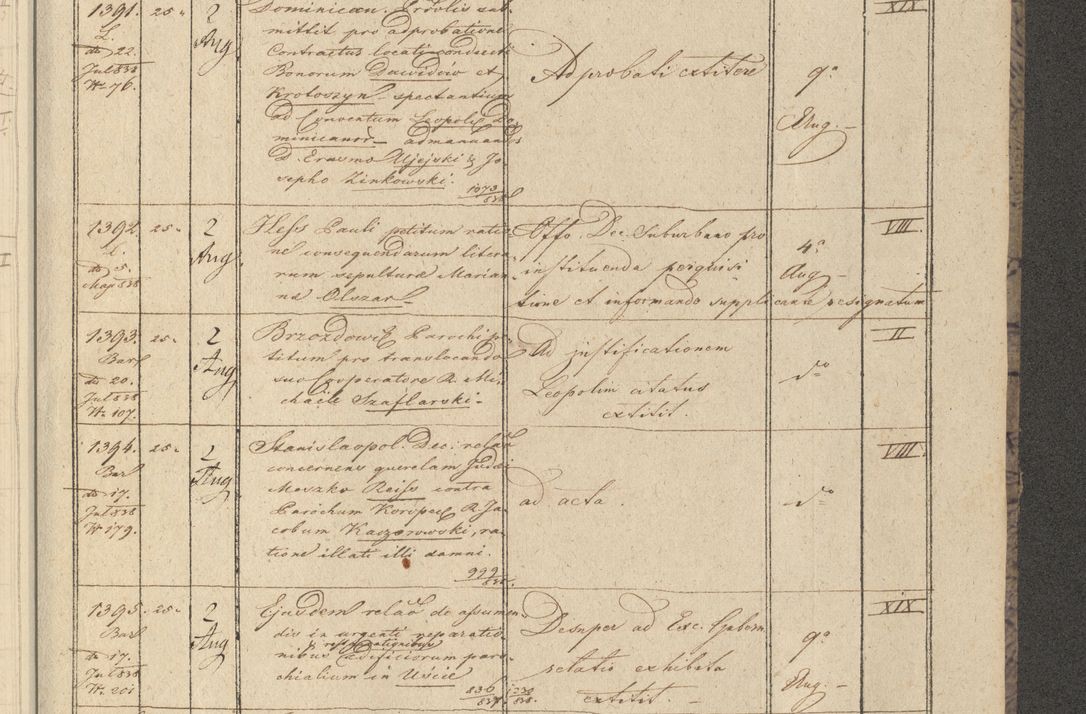 Zdjęcie nr 171 dla obiektu archiwalnego: Protocollon exhibitorum in Ecclesiasticis ex anno 1838