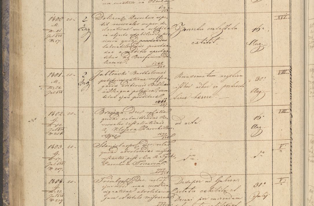 Zdjęcie nr 172 dla obiektu archiwalnego: Protocollon exhibitorum in Ecclesiasticis ex anno 1838