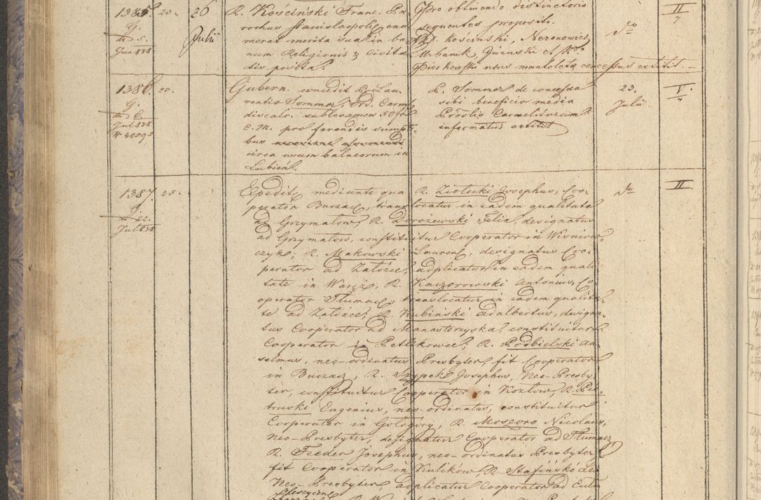 Zdjęcie nr 170 dla obiektu archiwalnego: Protocollon exhibitorum in Ecclesiasticis ex anno 1838