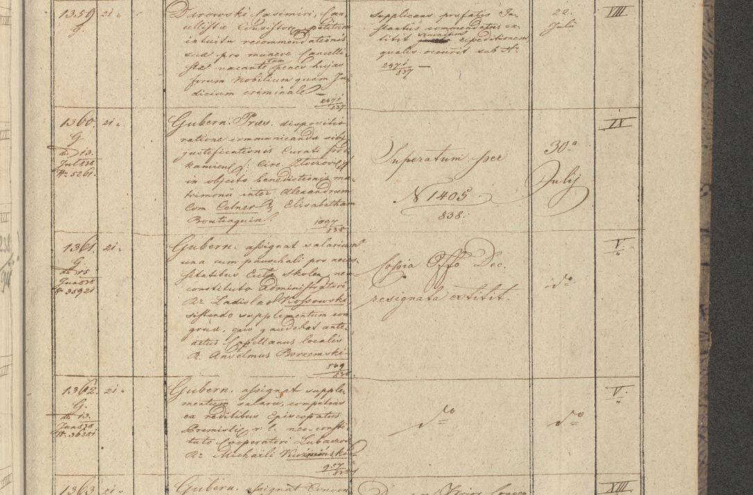 Zdjęcie nr 167 dla obiektu archiwalnego: Protocollon exhibitorum in Ecclesiasticis ex anno 1838