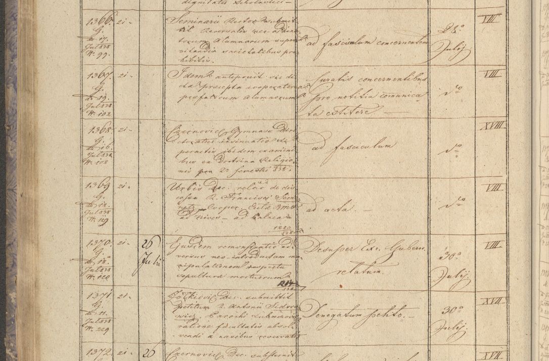 Zdjęcie nr 168 dla obiektu archiwalnego: Protocollon exhibitorum in Ecclesiasticis ex anno 1838