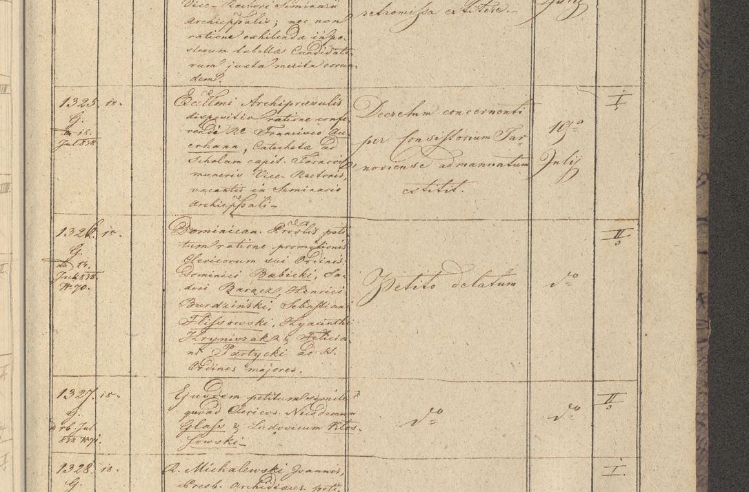 Zdjęcie nr 163 dla obiektu archiwalnego: Protocollon exhibitorum in Ecclesiasticis ex anno 1838