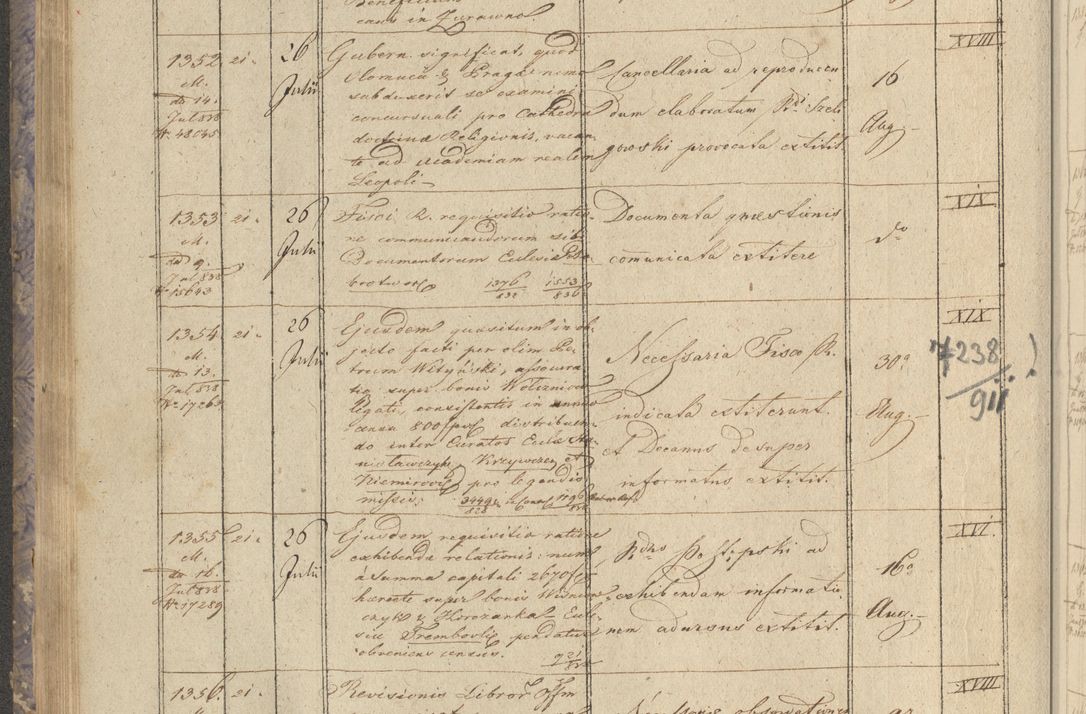 Zdjęcie nr 166 dla obiektu archiwalnego: Protocollon exhibitorum in Ecclesiasticis ex anno 1838