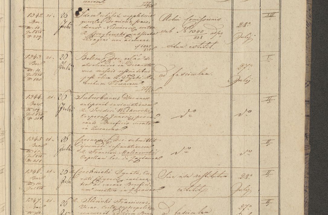 Zdjęcie nr 165 dla obiektu archiwalnego: Protocollon exhibitorum in Ecclesiasticis ex anno 1838