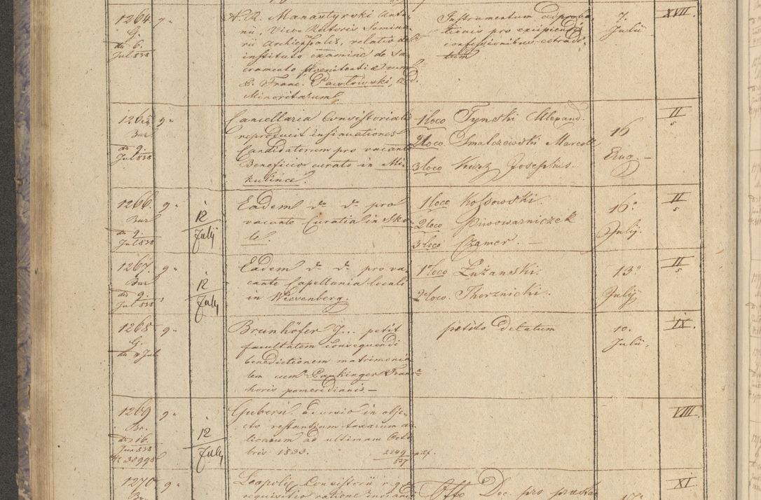 Zdjęcie nr 156 dla obiektu archiwalnego: Protocollon exhibitorum in Ecclesiasticis ex anno 1838